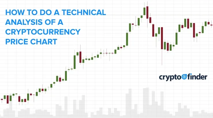 Crypto currency technical analysis interswitch blockchain