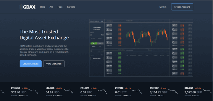 Gdax cryptocurrency withdrawal limit bitcoin calculator by gpu