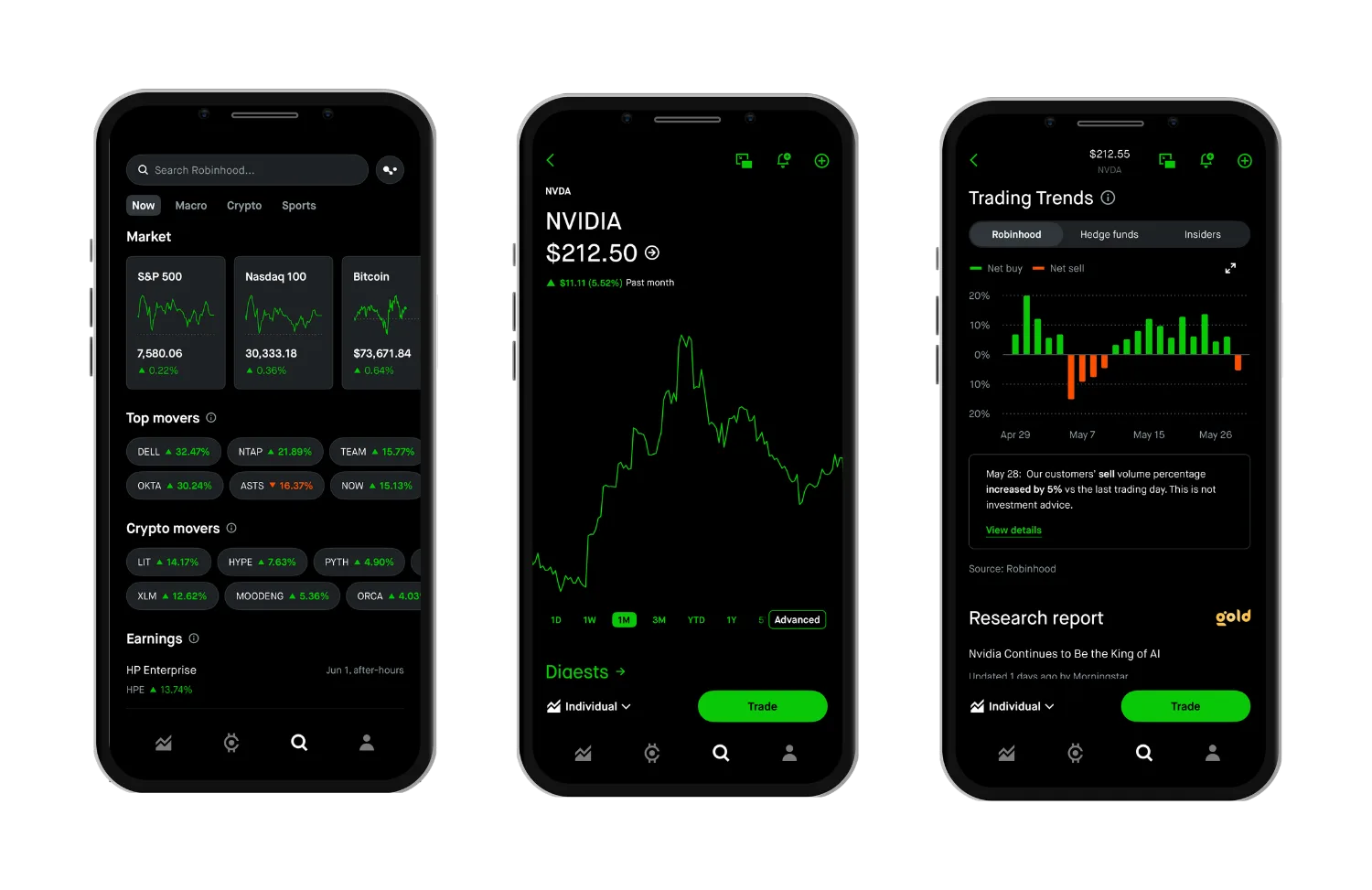 Image: Supplied Screenshots of Robinhood mobile app