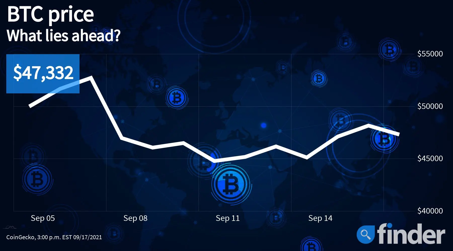 How We Improved Our bitcoin transaction In One Month