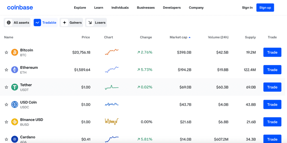Coinbase Digital Currency Exchange markets interface