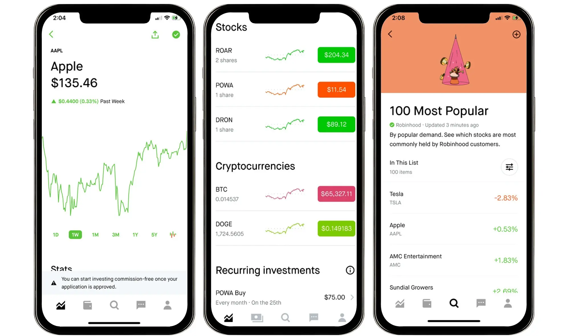 Robinhood Free Stock - How To Get Up To $1,700 In Free Shares