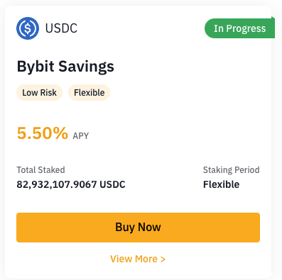 Bybit Fig 1