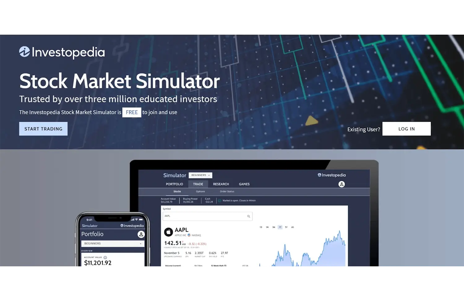 5 best stock market games to practice trading | finder.com