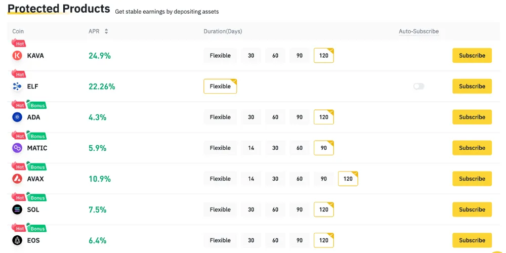 7 Best Crypto Staking & Rewards Platforms for 2026 [updated monthly ...