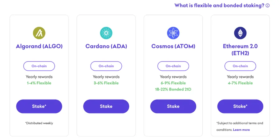 7 Best Crypto Staking Rewards Platforms For 2026 updated Monthly 7-best-crypto-staking-rewards-platforms-for-2026-updated-monthly