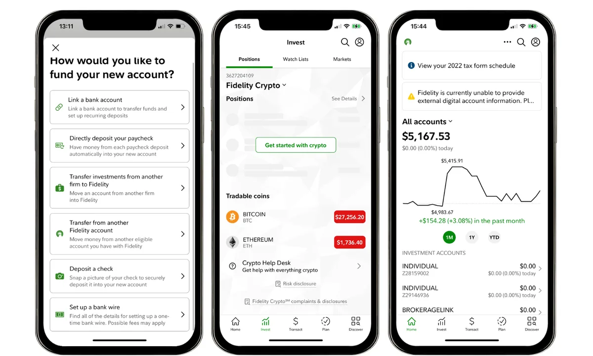 Fidelity Investments Review: Pros and Cons