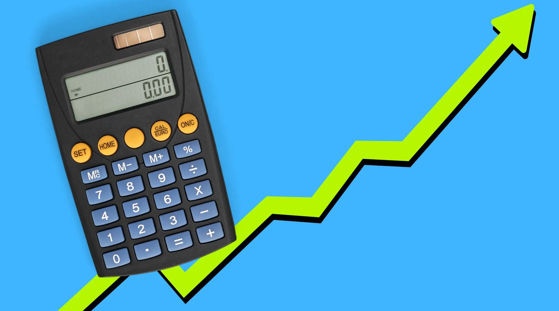Options Profit Calculator: Estimate Returns of Options Trades