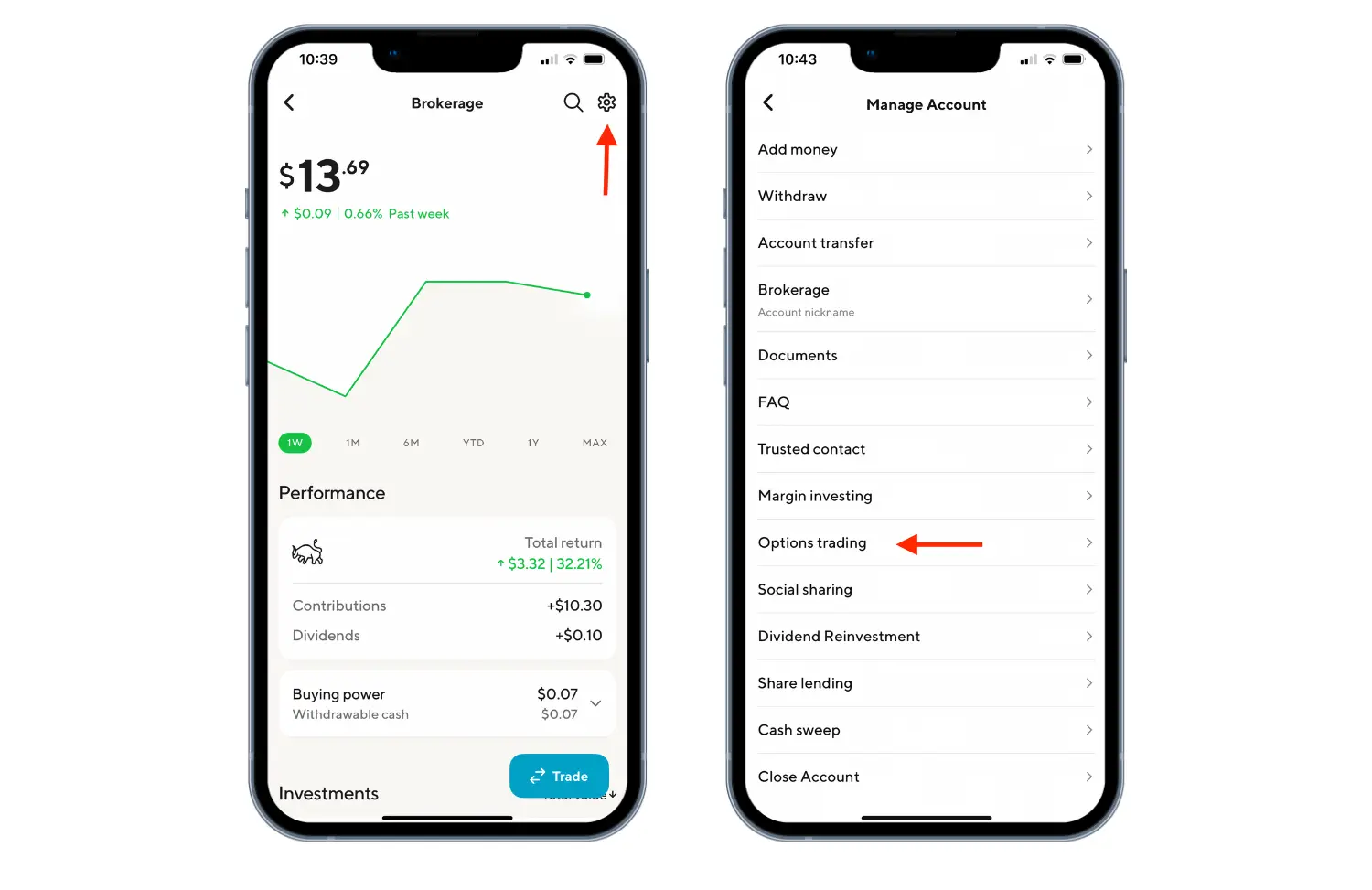 Sofi Check Layout SoFi Options Trading in 4 Simple Steps
