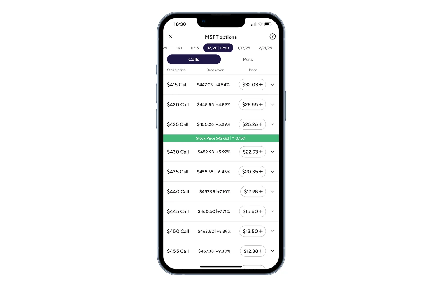 Sofi Check Layout SoFi Options Trading in 4 Simple Steps