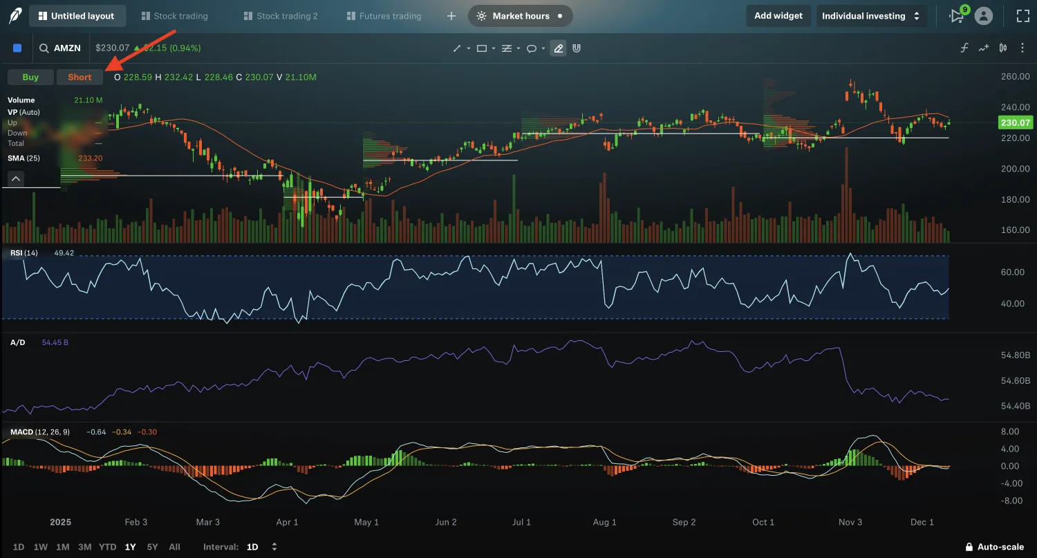 Screenshots of Robinhood mobile app