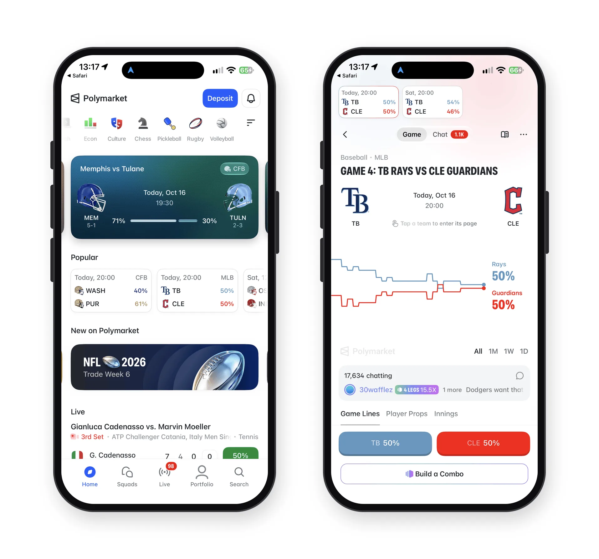 Image: Supplied Polymarket phone screenshots