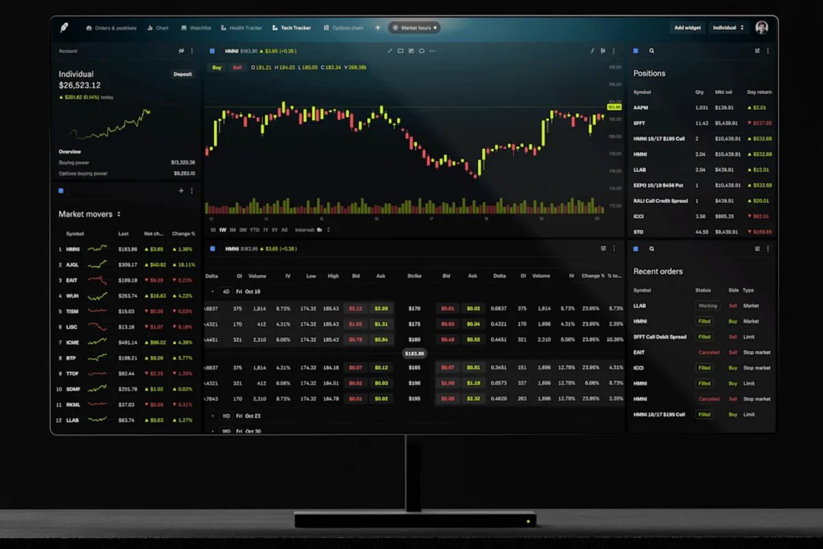 Robinhood Legend Review Same Sleek UI Now On Desktop robinhood-legend-review-same-sleek-ui-now-on-desktop