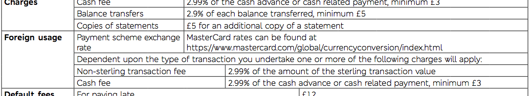 section of credit card summary box document