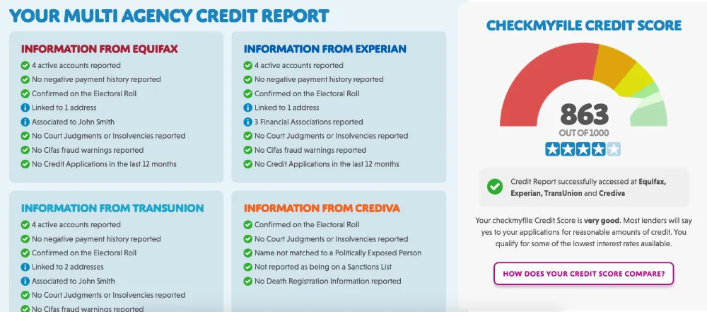checkmyfile credit score, rating and report - Finder UK