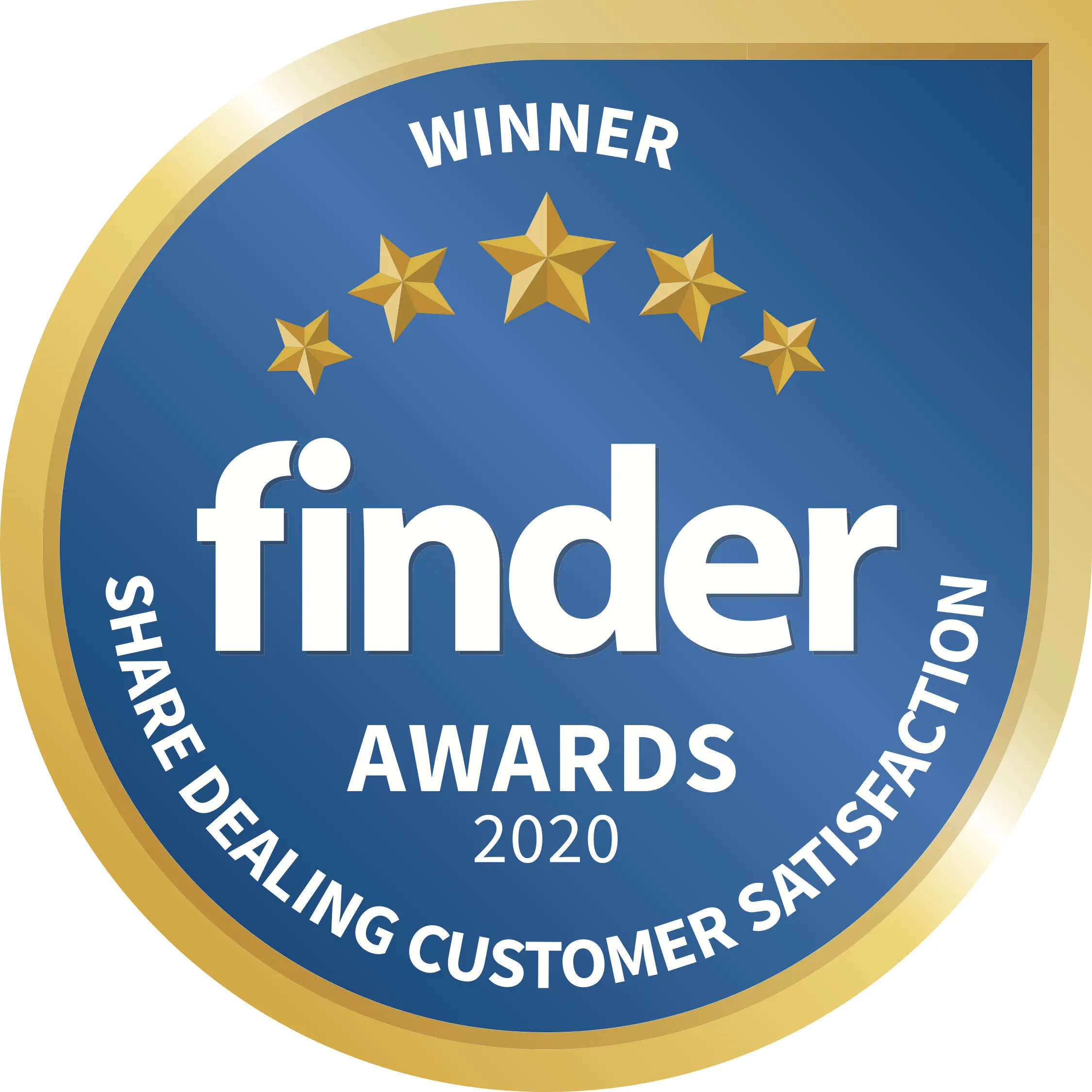 Finder Share Dealing Customer Satisfaction Awards 2020 - Finder UK