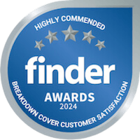 Breathtaking Admiral Breakdown Scene Photography Breathtaking Admiral Breakdown Scene Photography