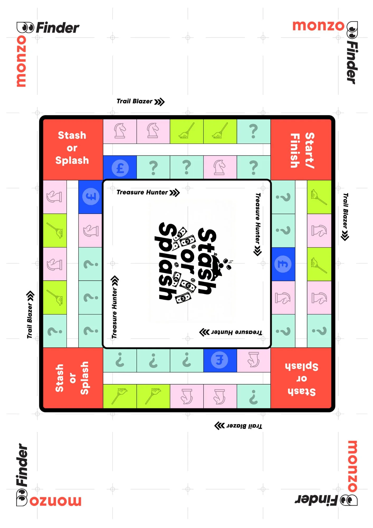 Finder whitepaper cover