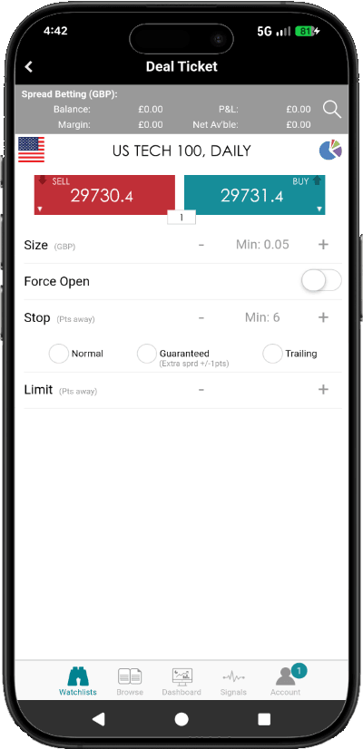 A smartphone with the Spreadex trading app open. shows the deal ticket for US Tech 100, where you set your stake, stop and limit before placing a trade.