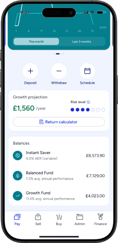 Image: Finder Tide business investing account screenshot showing business funds spread across instant access, a balanced fund and growth fund accounts.