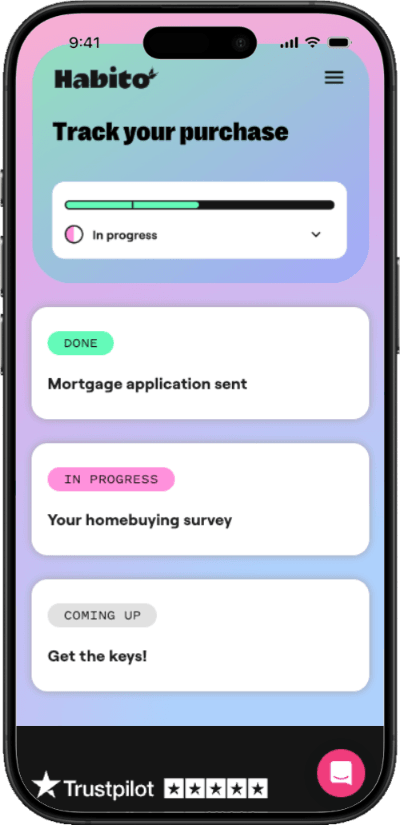 Image: Finder Habito Plus dashboard showing mortgage application complete and homebuying survey in progress.