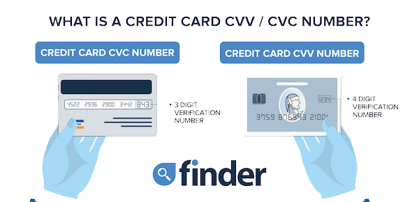 Prevent hackers from stealing your credit card CVV number | Finder