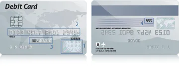 Guide to Using a Debit Card Online | Finder Canada