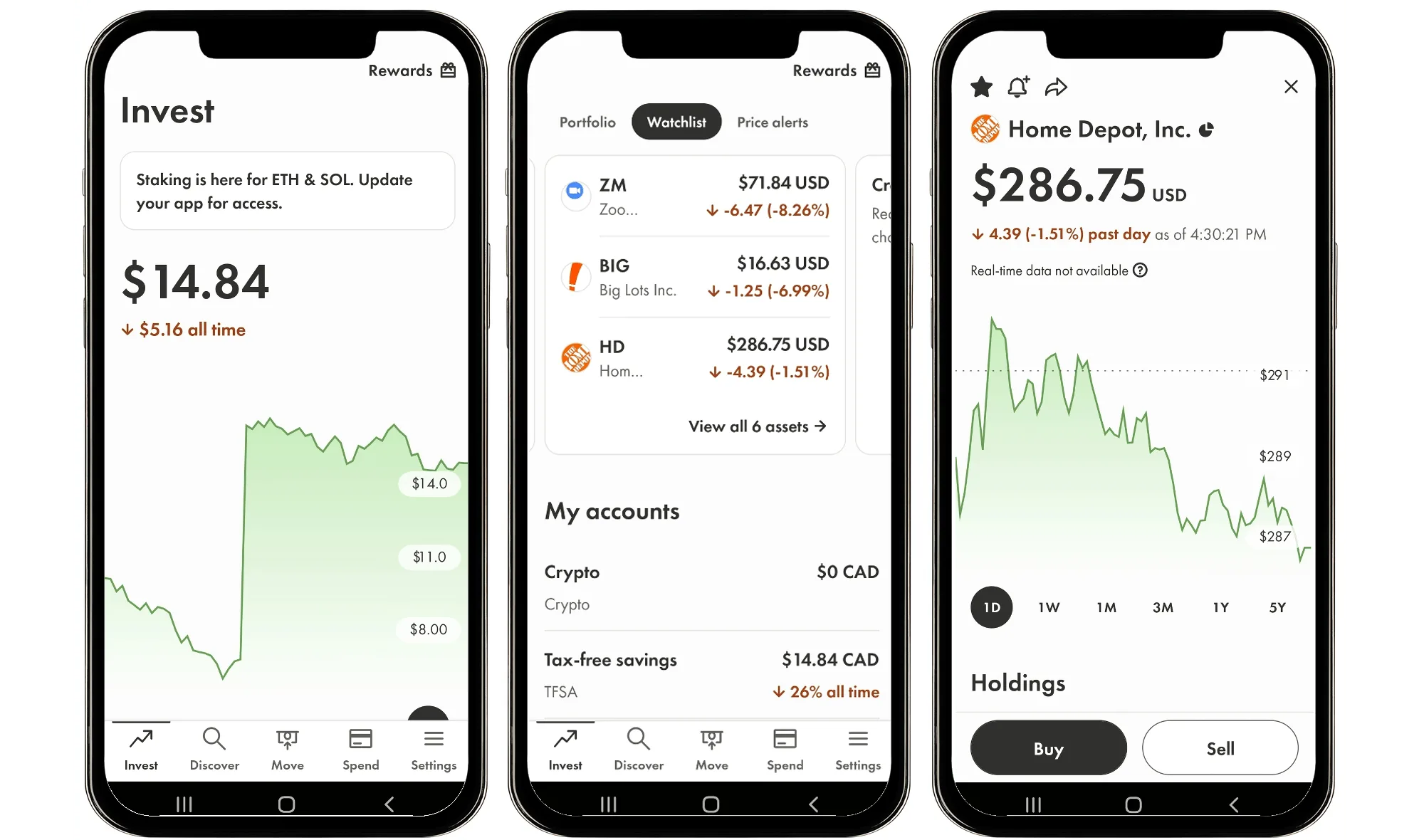 Wealthsimple Review Fees Features Finder Canada wealthsimple-review-fees-features-finder-canada