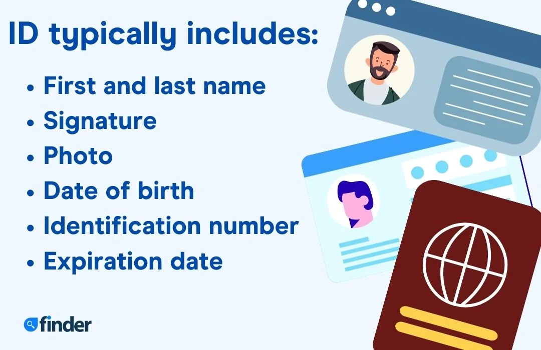 Account Id Examples How to Open a Bank Account Without Photo ID in Canada | Finder