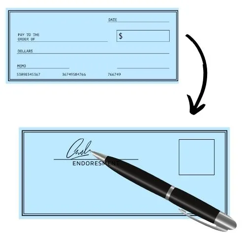 Presentable Cheque How to Deposit a Cheque Online | Finder Canada