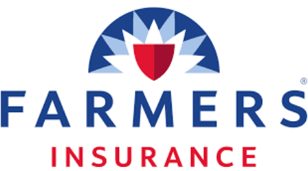 Farmers motorcycle insurance review Jan 2022