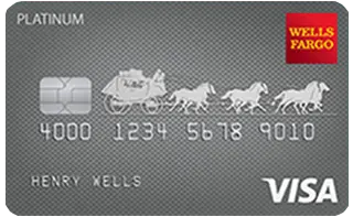 Wells Fargo Secured Credit Card review