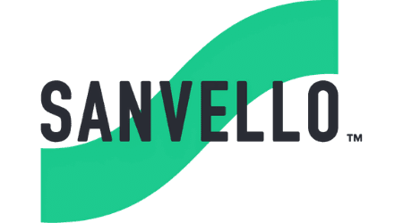 Sanvello therapy app review 2022